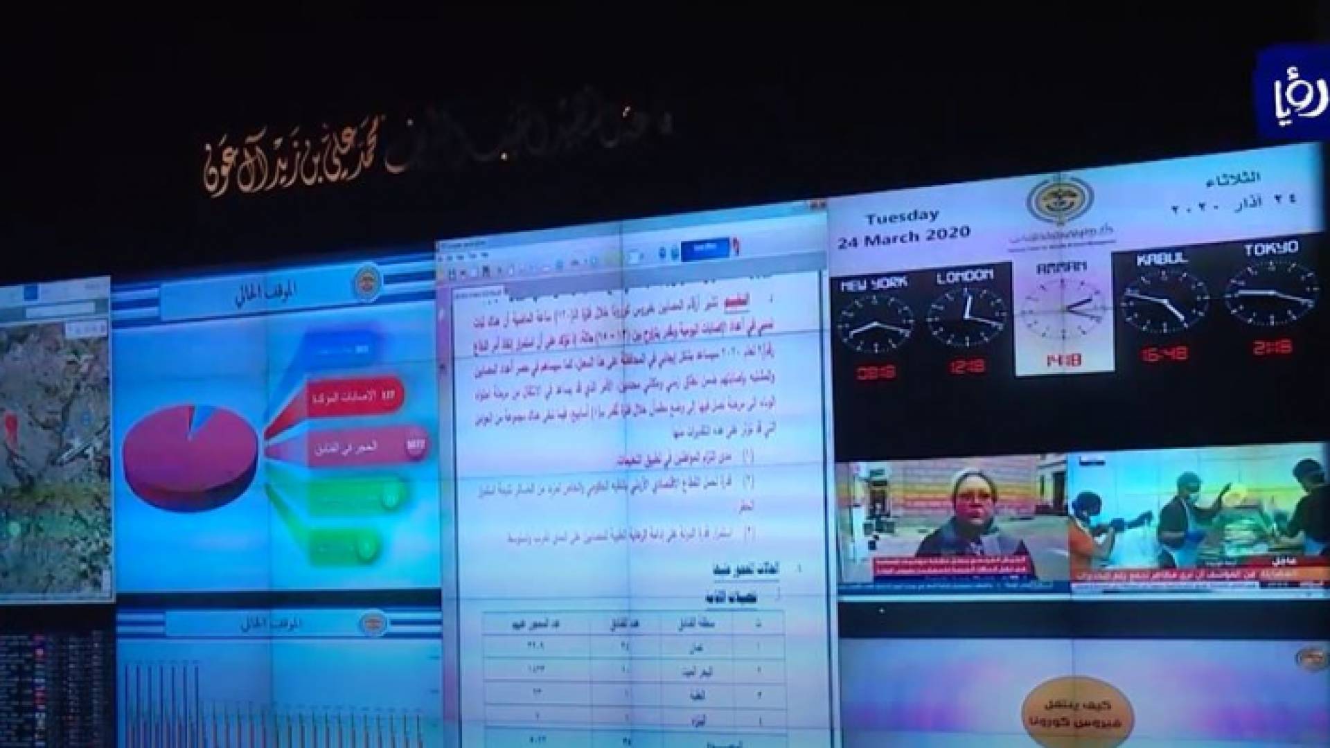 الصورة من الفيديو