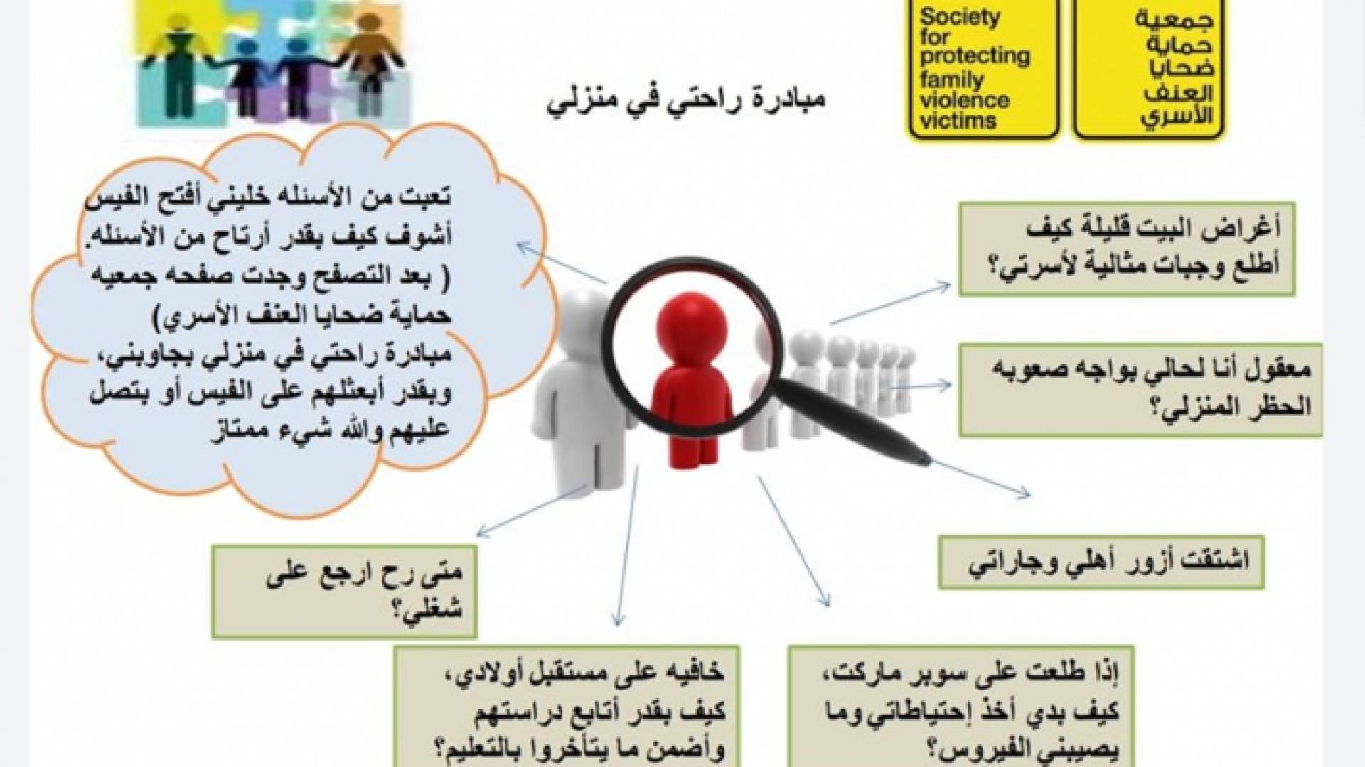 جمعية حماية ضحايا العنف الاسري تطلق مبادرة " راحتي في منزلي"
