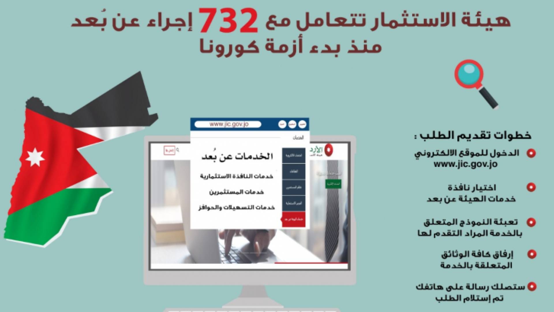 في ظل حظر التجول