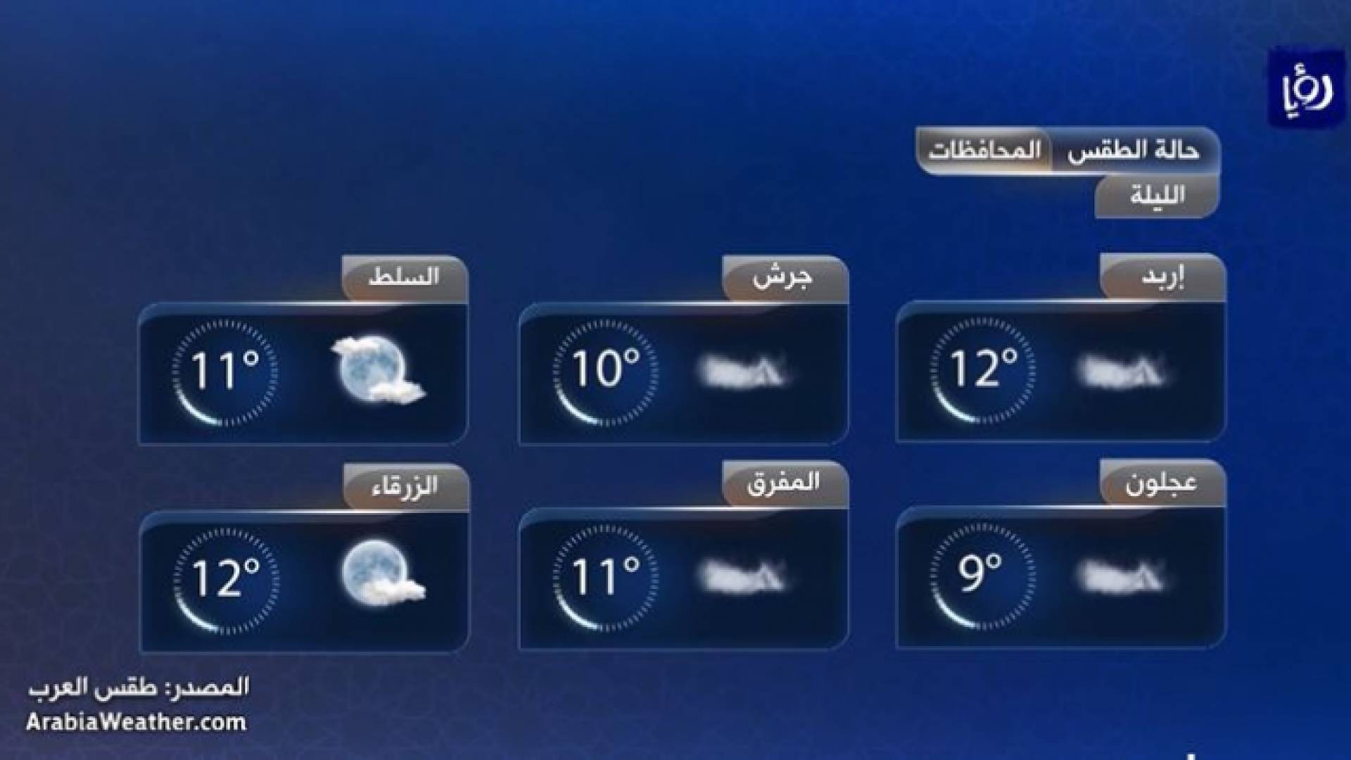 صورة من الفيديو