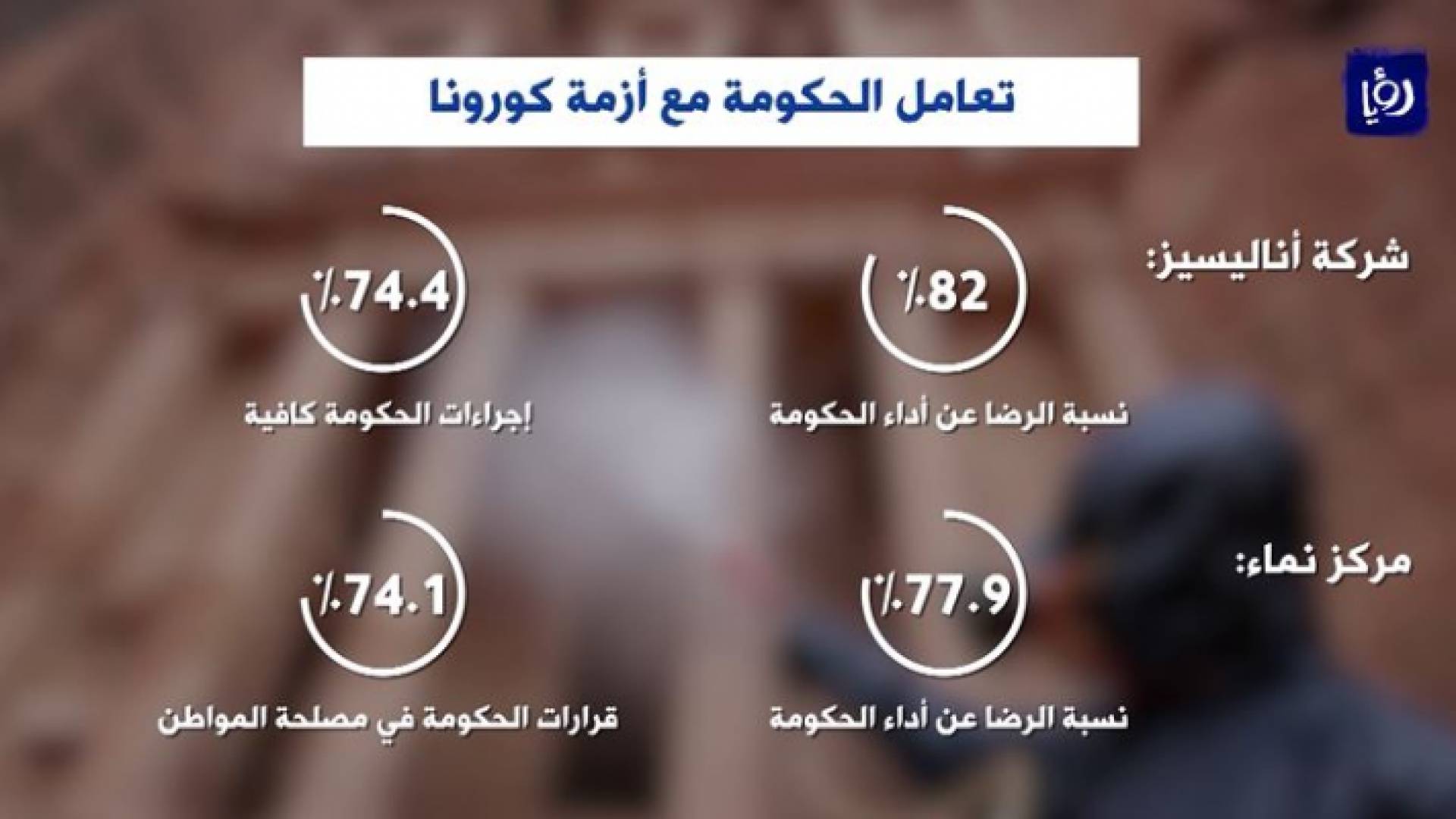 صورة من الفيديو