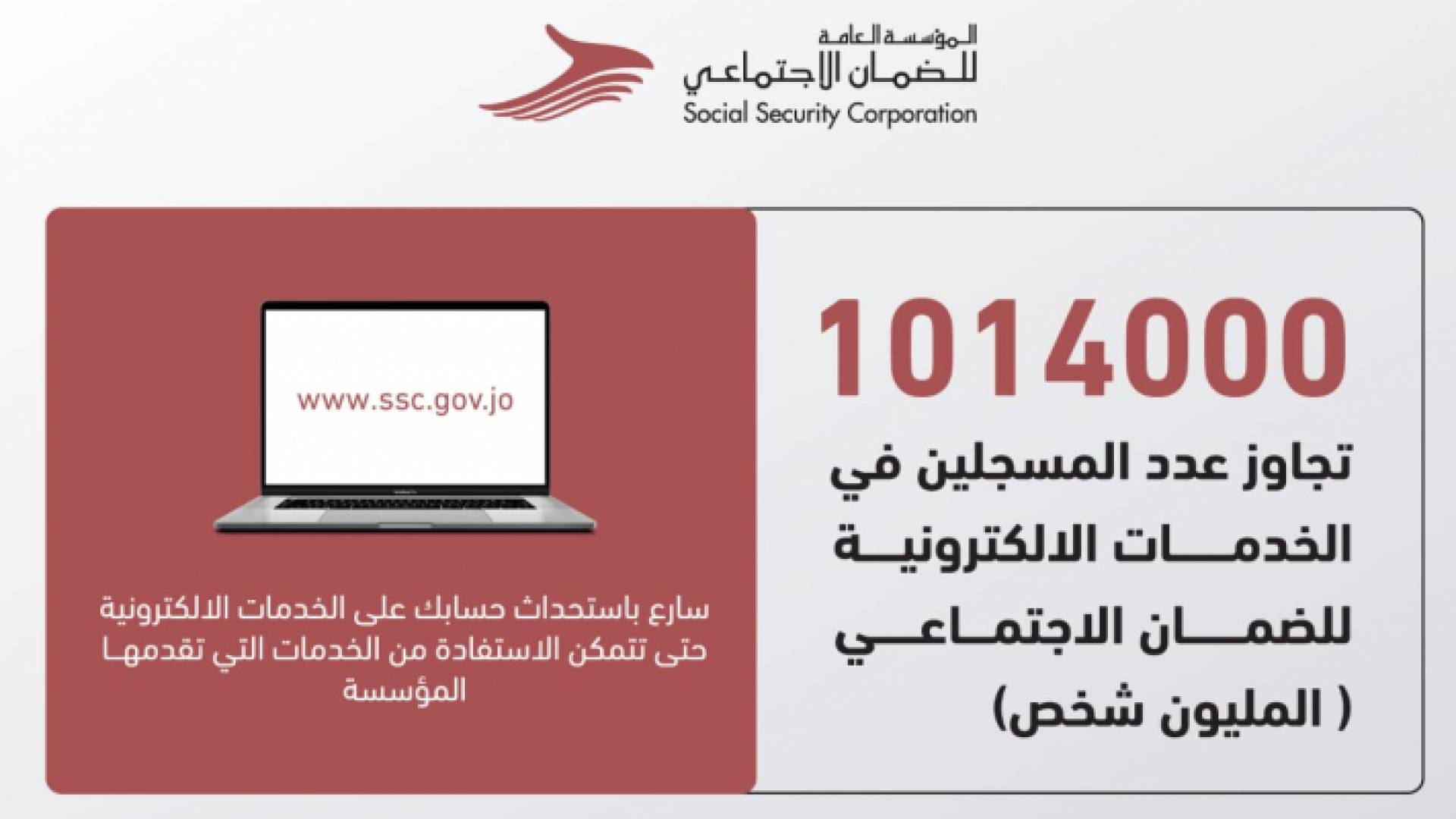 مليون مسجل في الخدمات الإلكترونية للضمان الاجتماعي