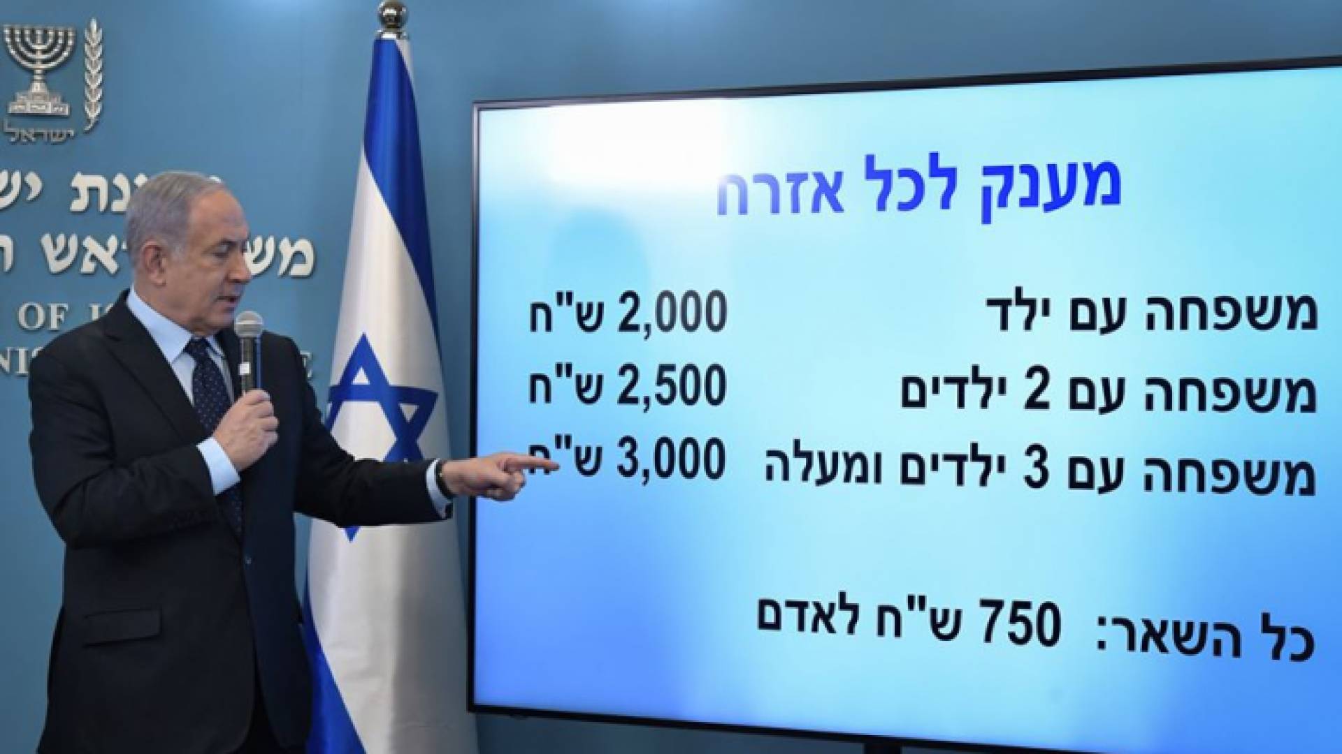 نتنياهو يوزع 6 مليار شيقل لجميع قاطني كيان الاحتلال لمساعدتهم في ظل كورونا