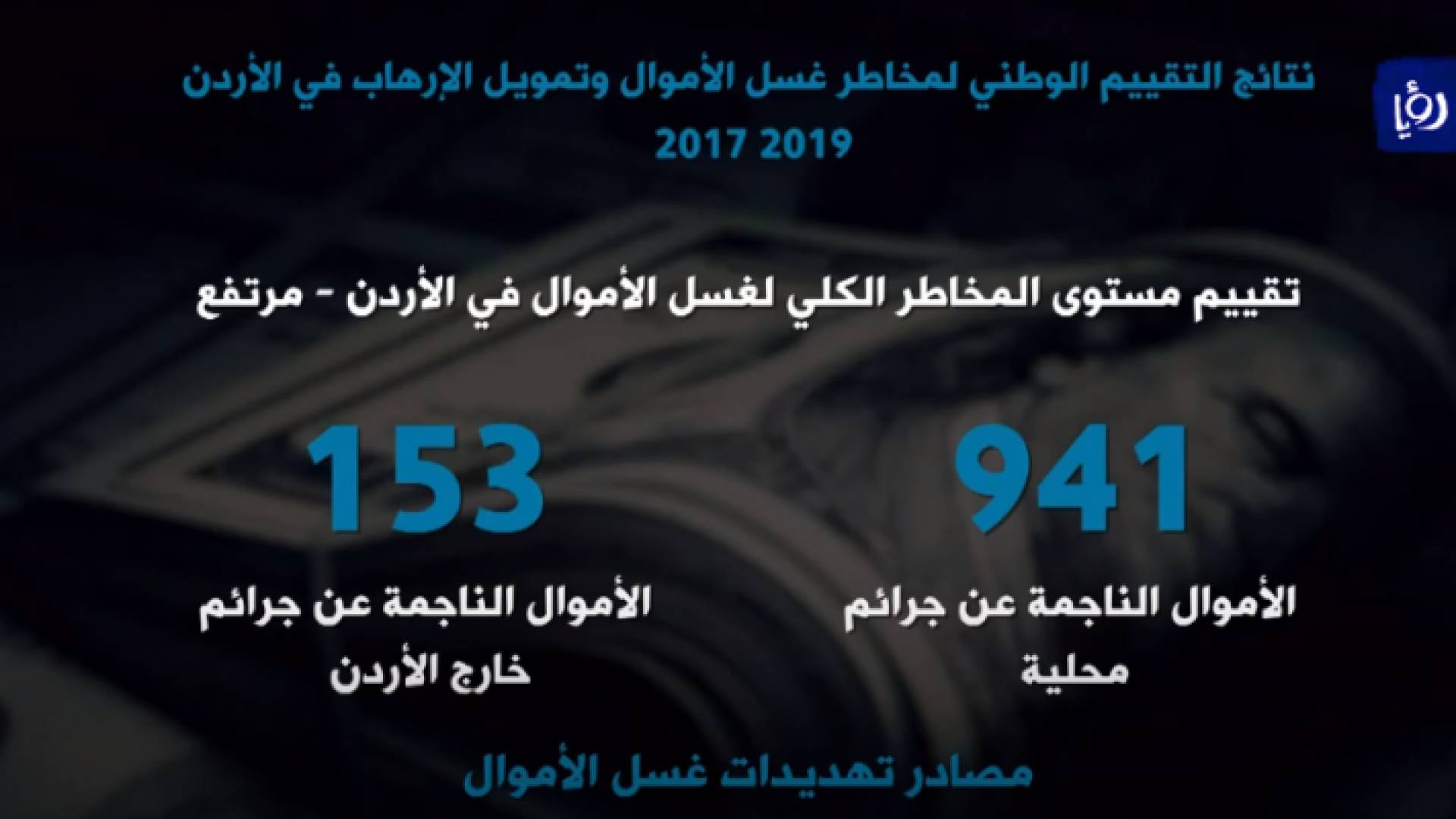 صورة من الفيديو