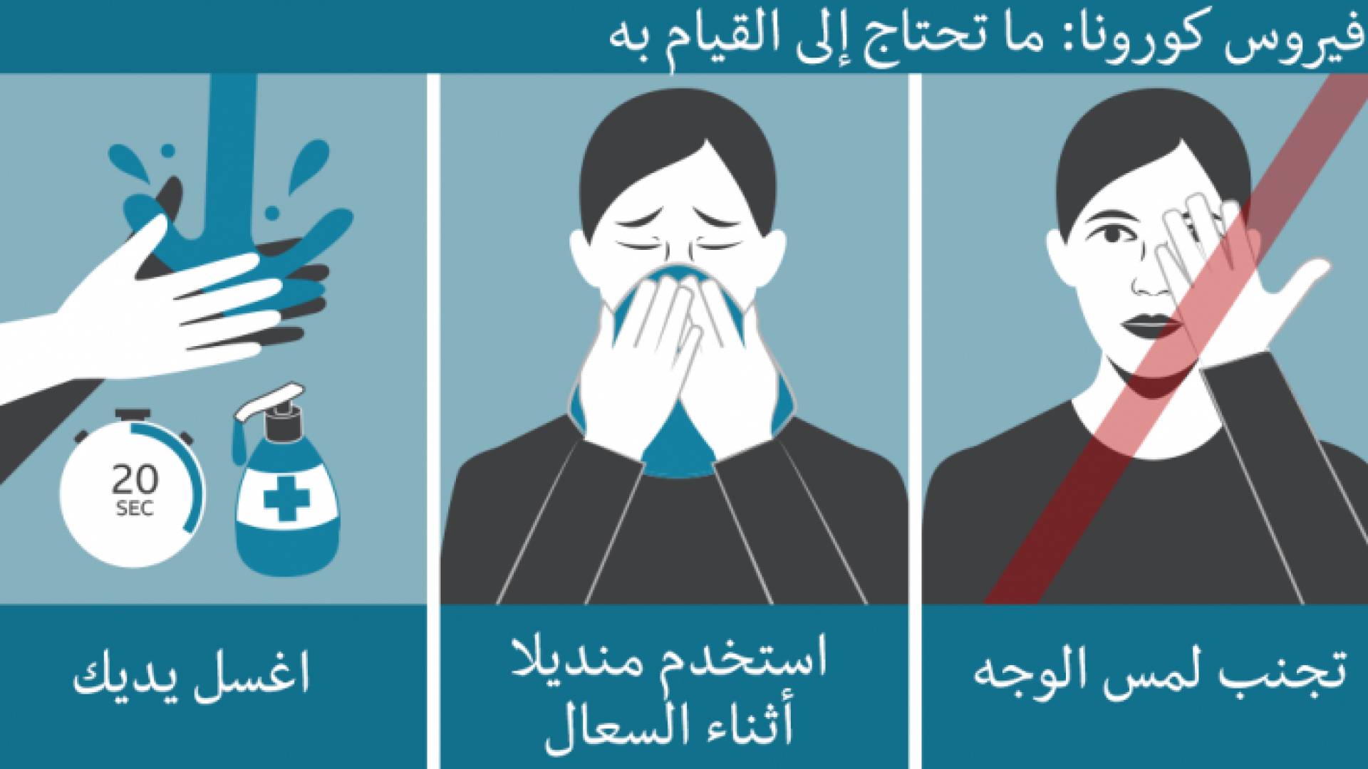 يتم الإبلاغ يوميا عن آلاف الحالات الجديدة في شتى أرجاء العالم