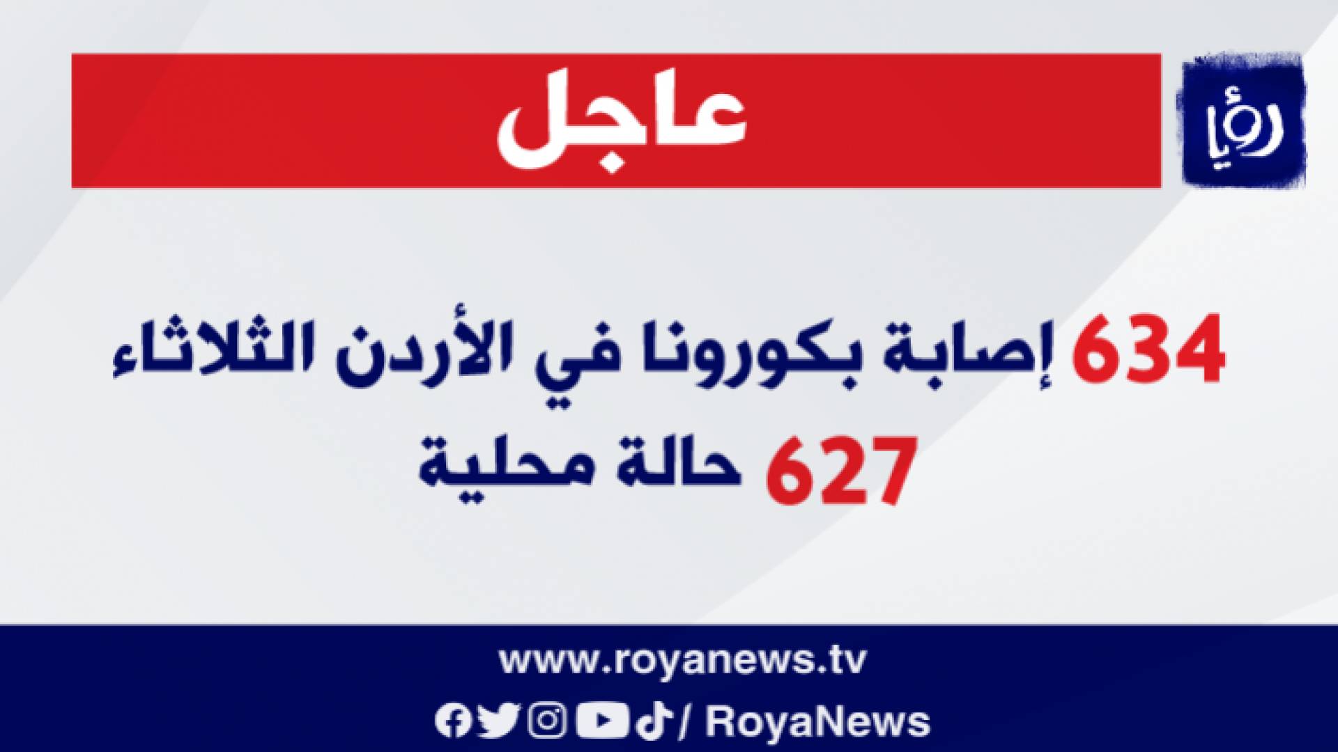 وزير الصحة سعد جابر