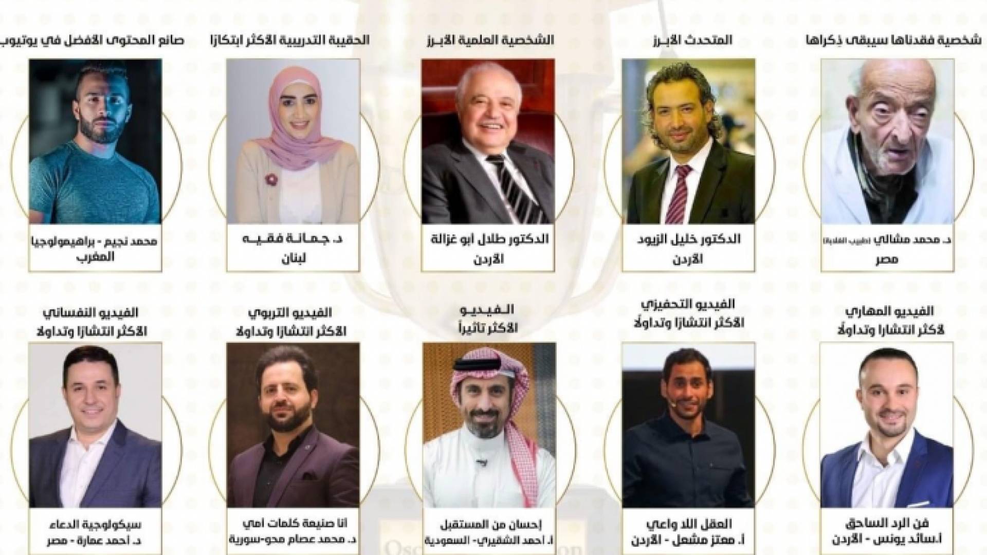 أردنيون يحصدون 4 من جوائز الأوسكار التعليمي العشرة في دبي عن العام 2020