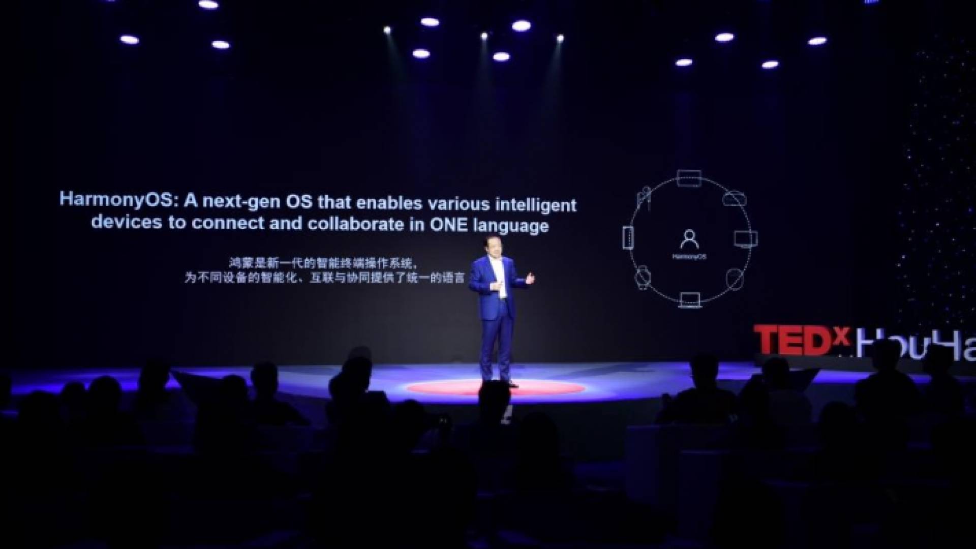 نظام التشغيل HarmonyOS: حياة أكثر سهولة بالاعتماد على تقنيات الاتصال