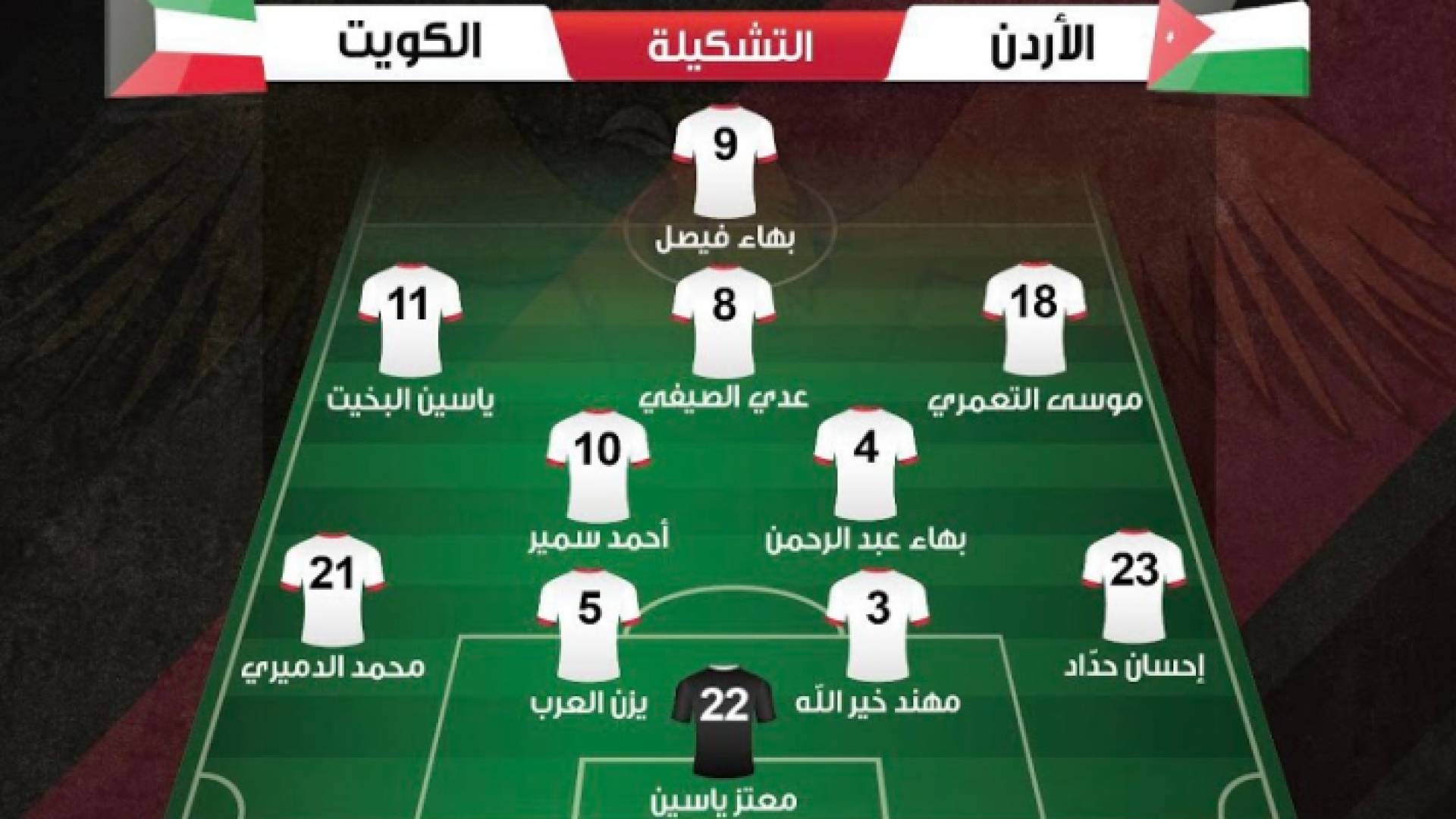 تشكيلة المنتخب الوطني