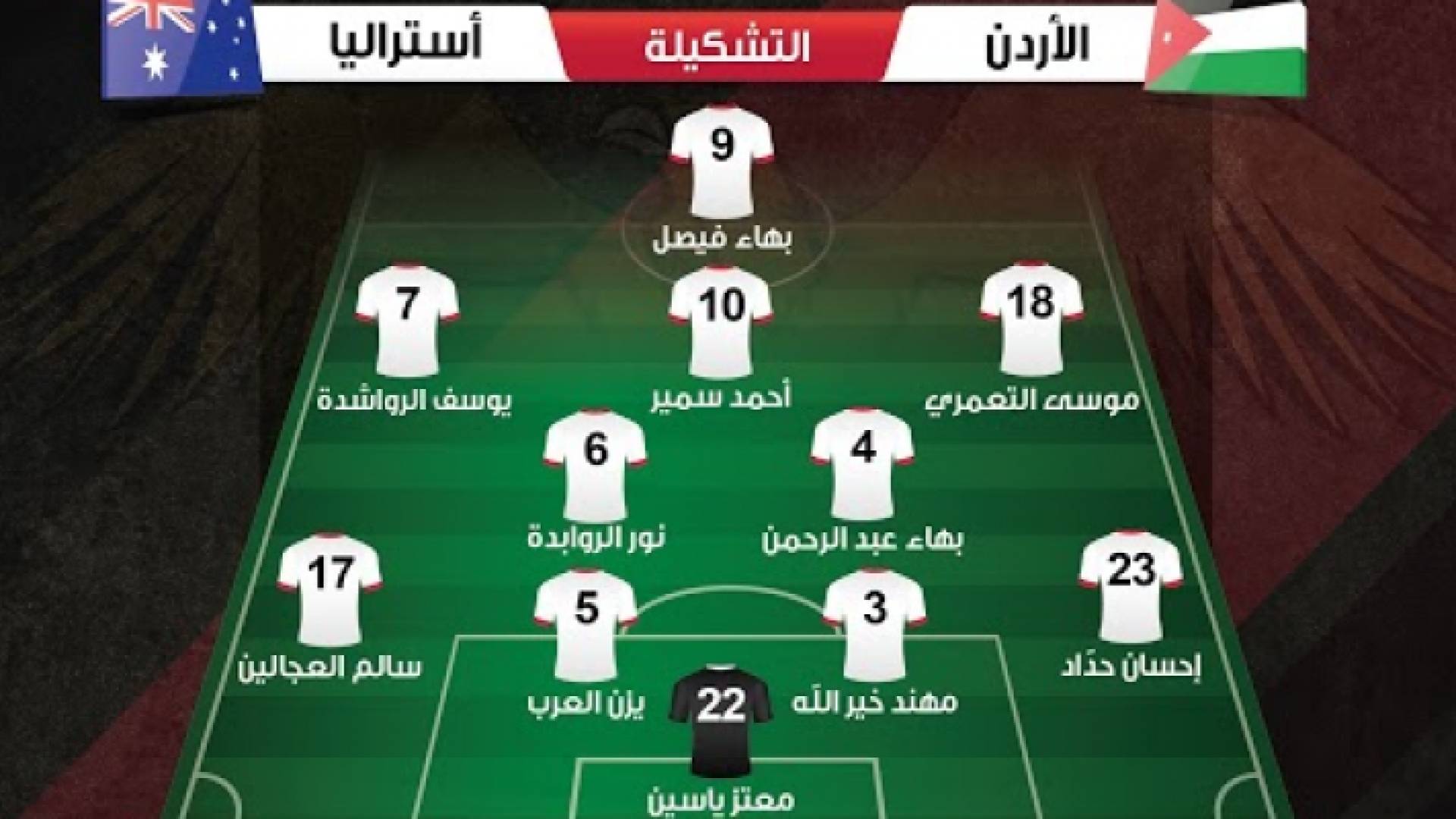 تشكيلة المنتخب الوطني لكرة القدم لمباراة أستراليا