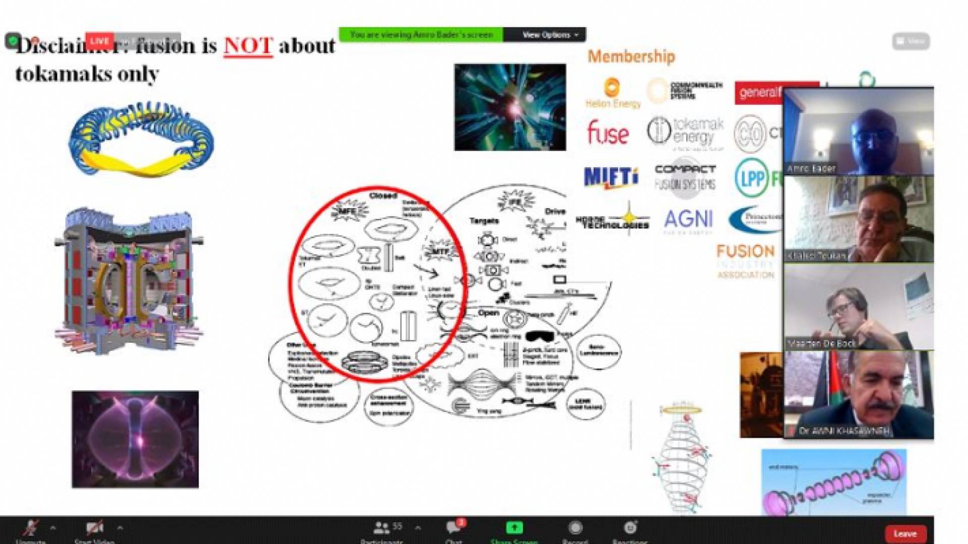 "الإقليمي لتدريس علوم الفضاء" ينظم ندوة بعنوان "شمس مصغرة على الأرض" برعاية خالد طوقان