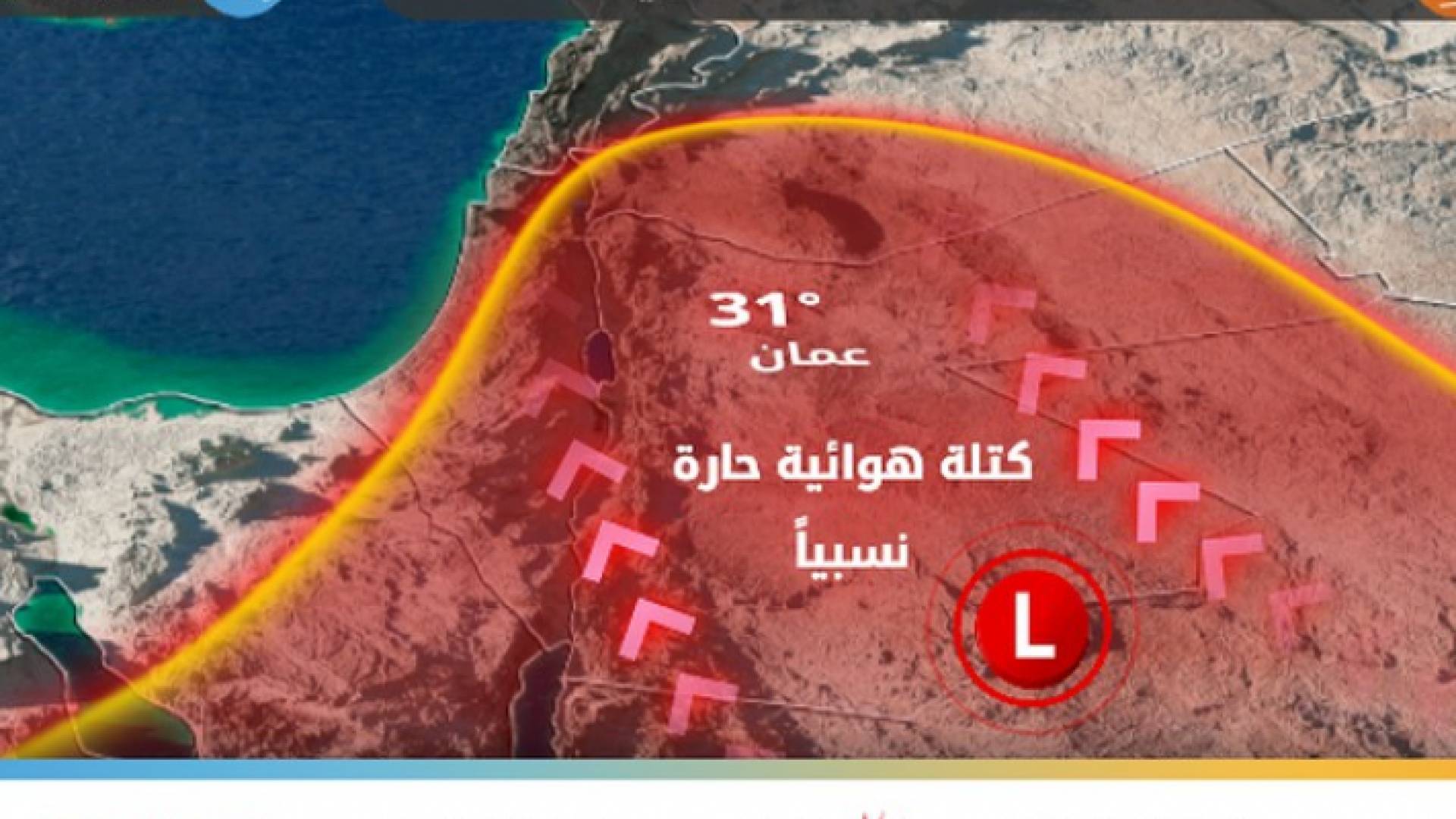 إمتداد جاف لمنخفض البحر الأحمر يتسبب بارتفاع ملموس على الحرارة في الأردن