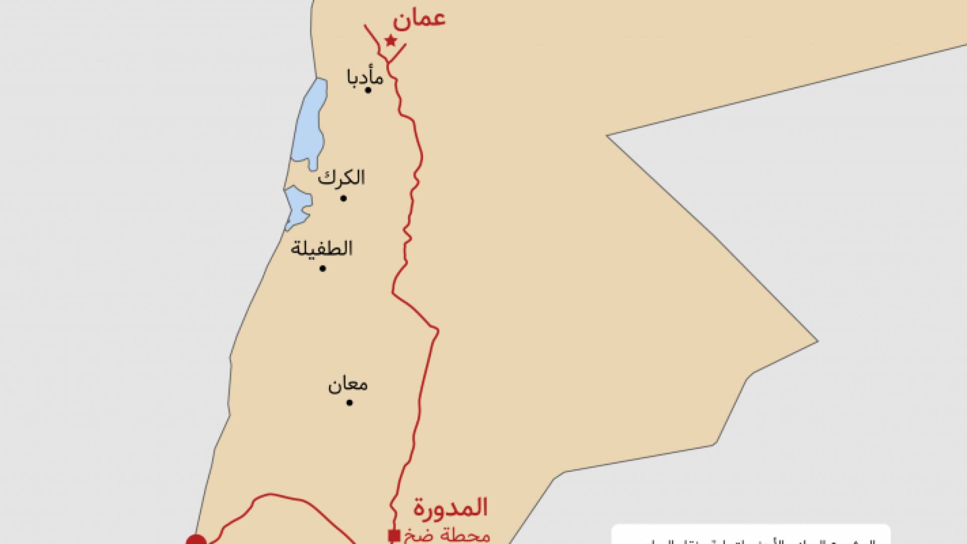 مشروع الناقل الوطني