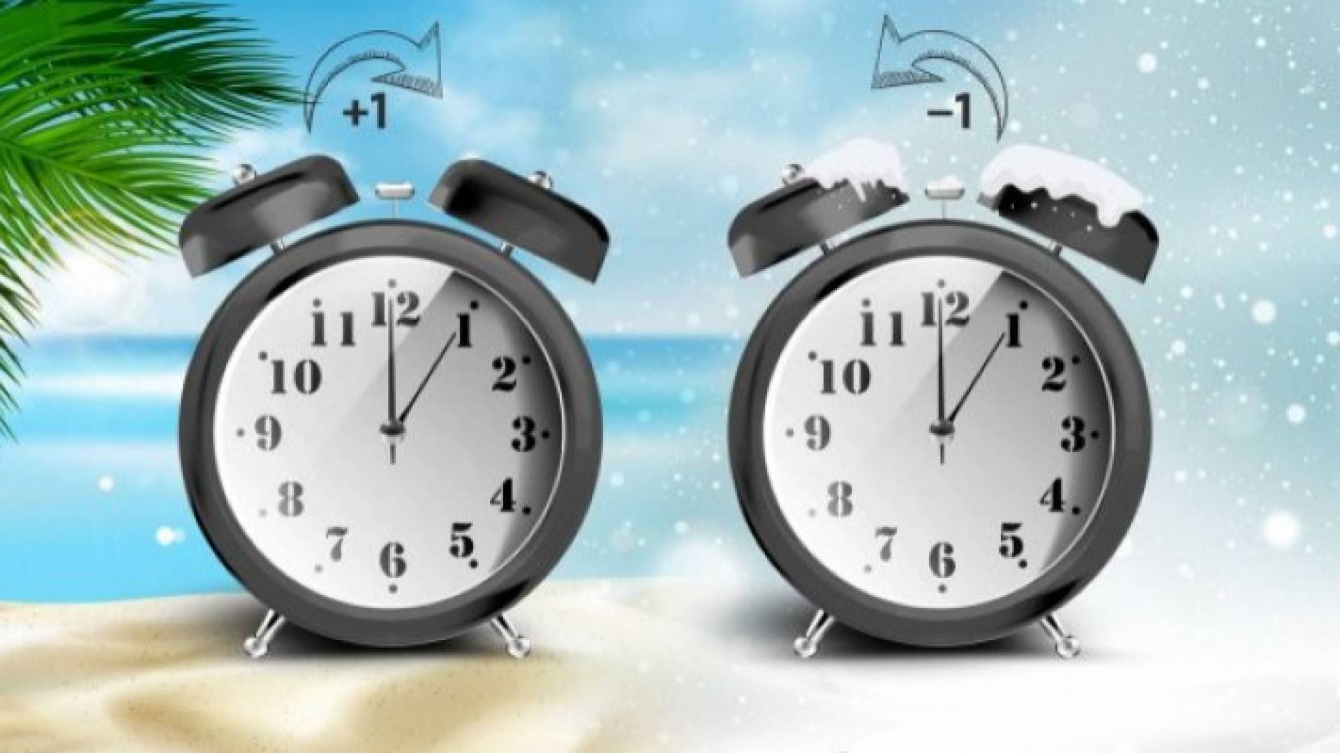 رئيس الجمعية الفلكية: الساعة 7:08 موعد شروق الشمس بالتوقيت الجديد