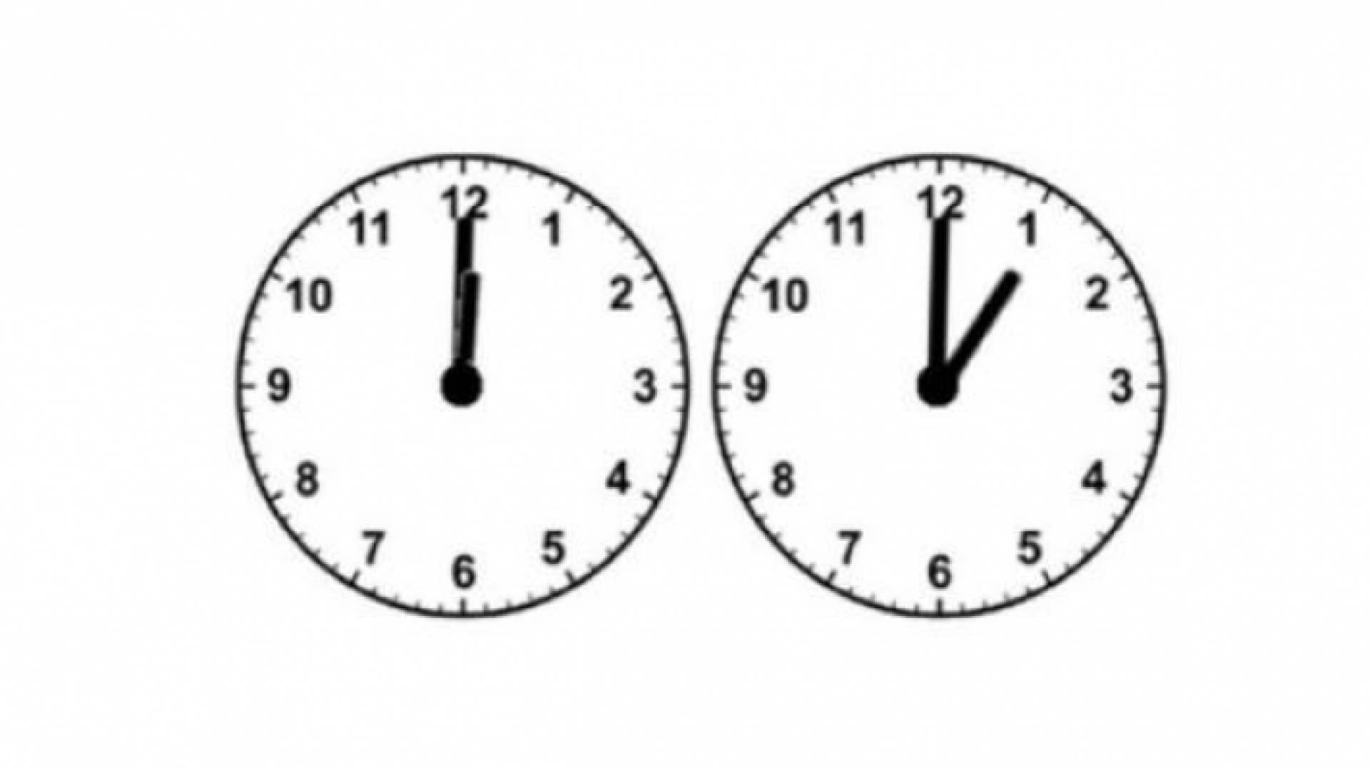 بدء العمل بالتوقيت الصيفي في فلسطين