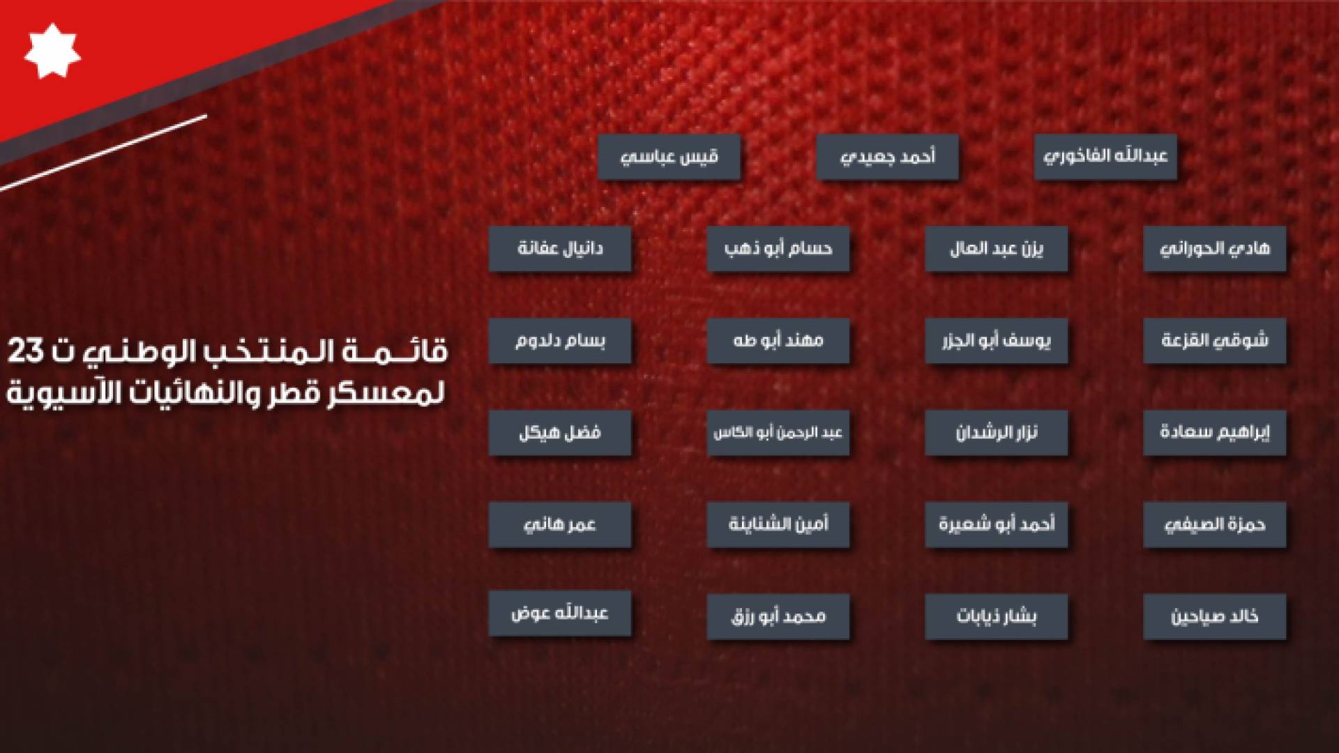 صورة توضيحية لقائمة المنتخب الوطني تحت 23 عاما المشاركة في نهائيات كأس آسيا