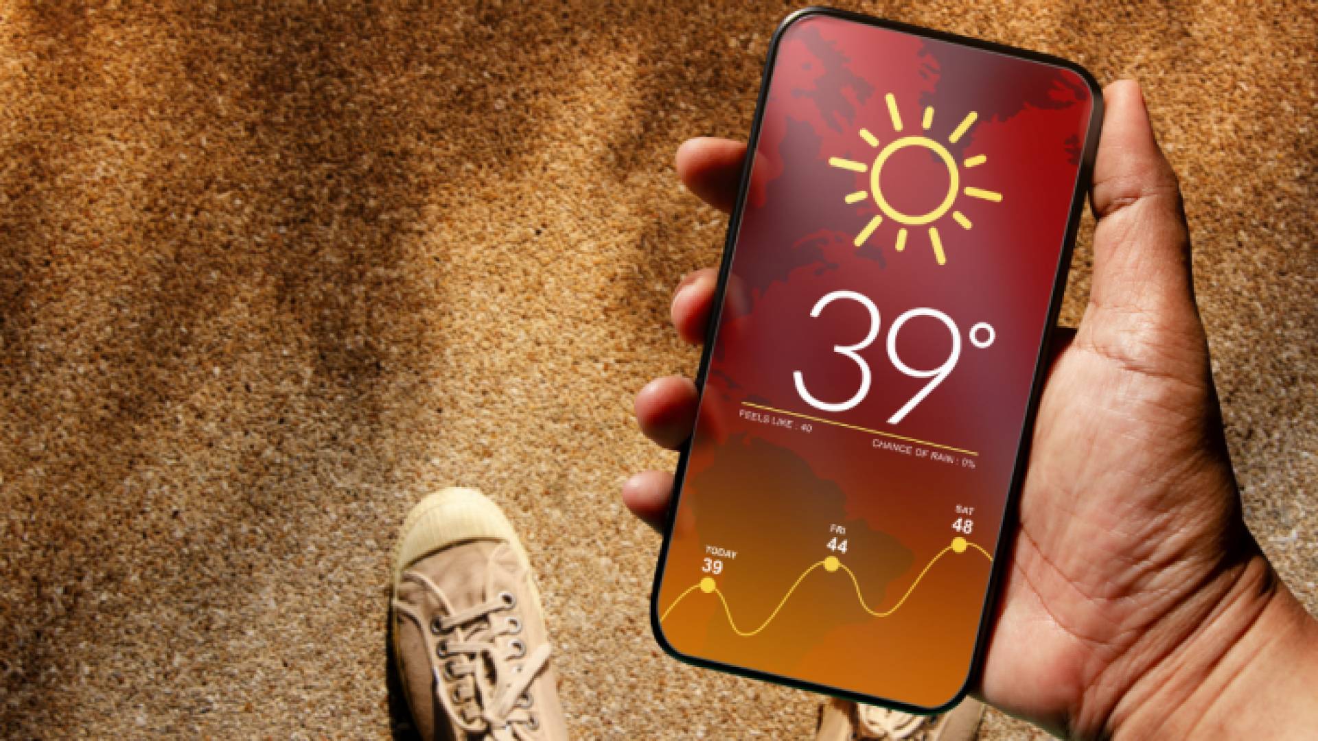 جهاز خلوي يظهر فيه درجة الحرارة