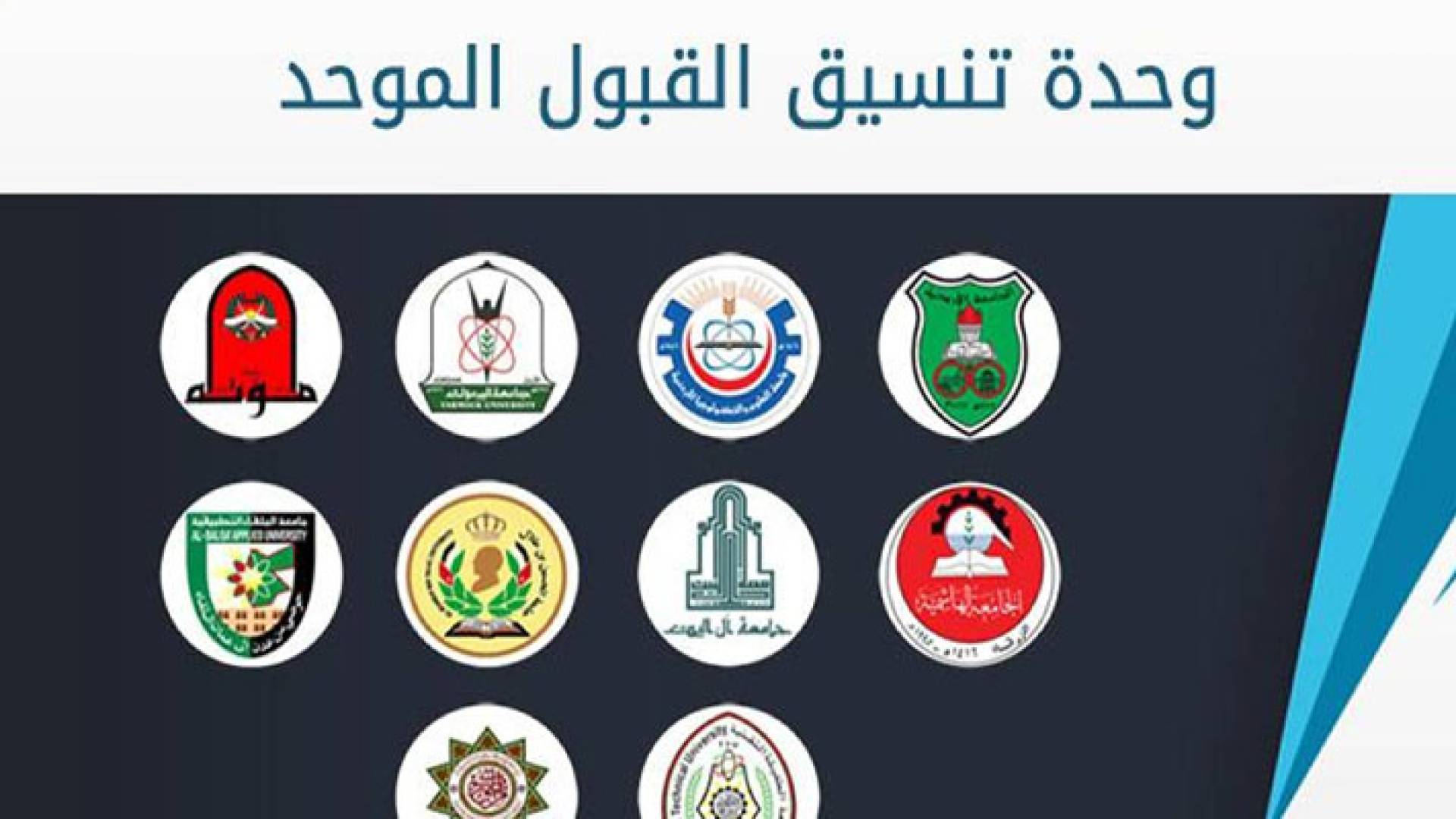 شعارات الجامعات الرسمية في الأردن