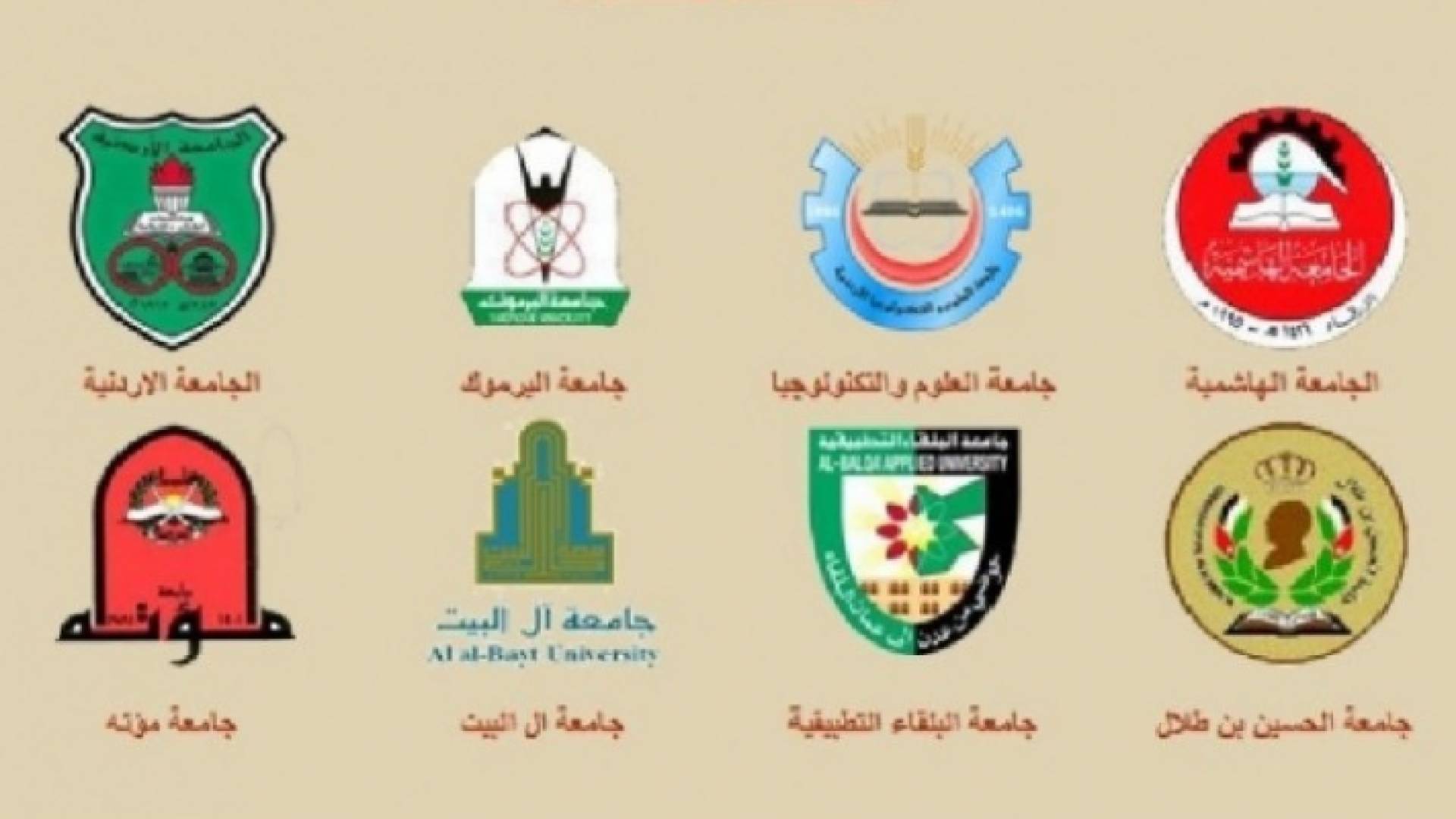 شعارات الجامعات الحكومية الأردنية