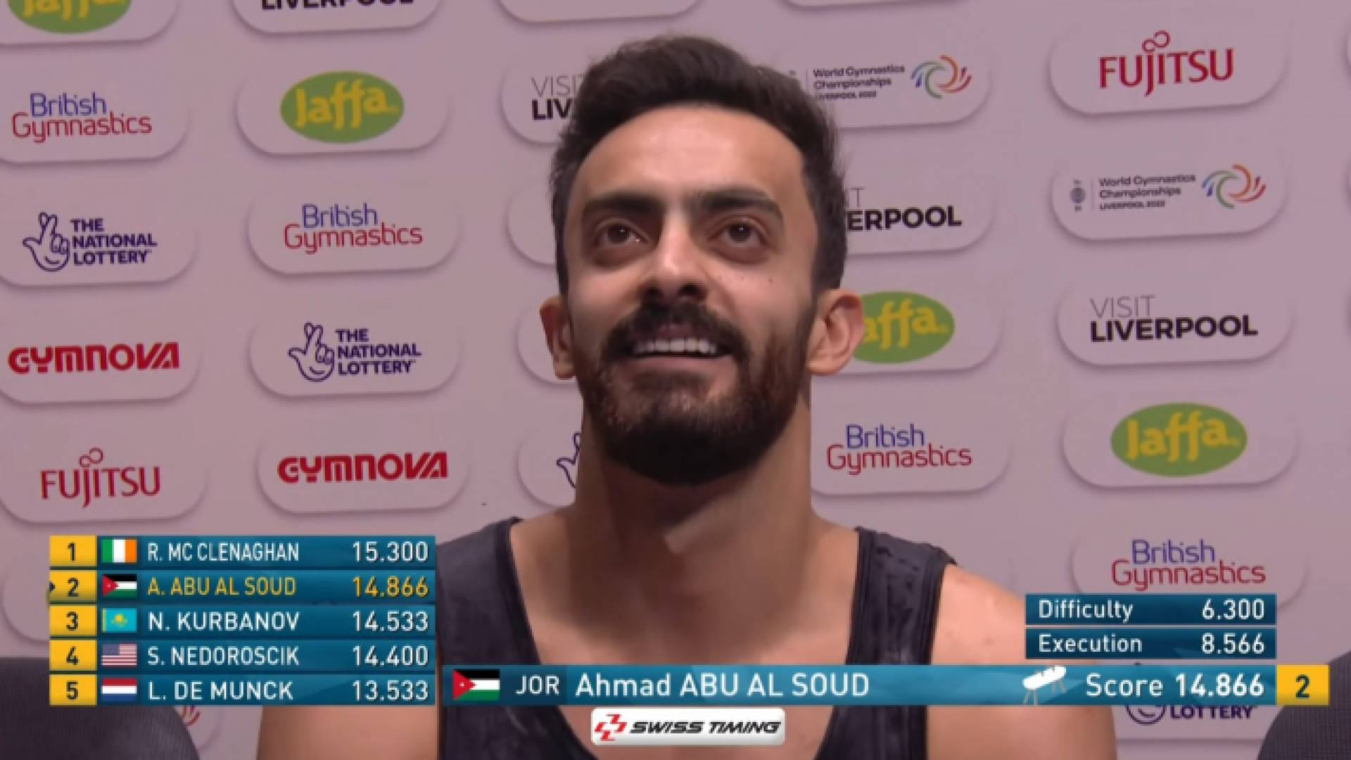 أحمد أبو السعود