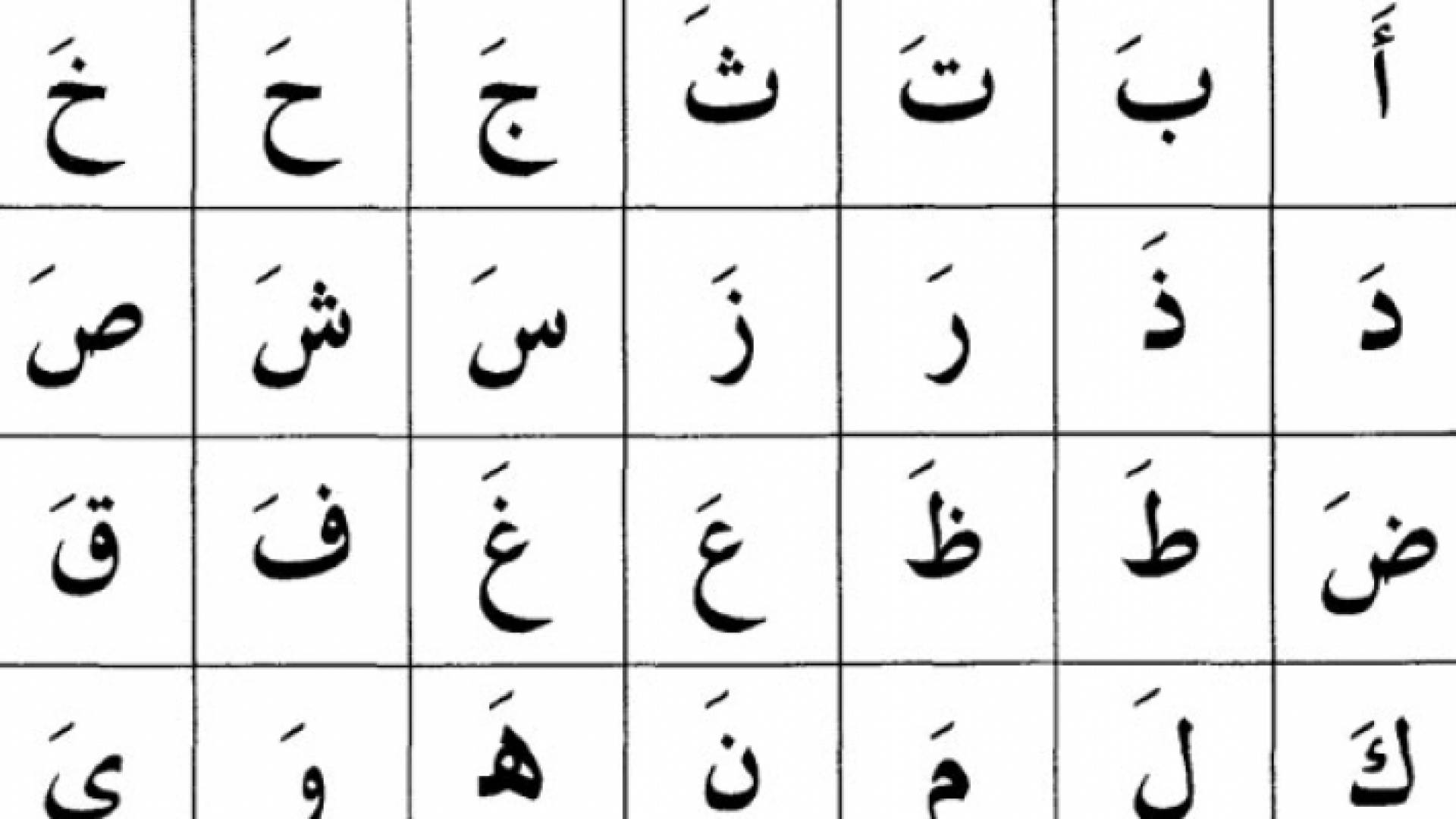 الحروف الأبجدية باللغة العربية