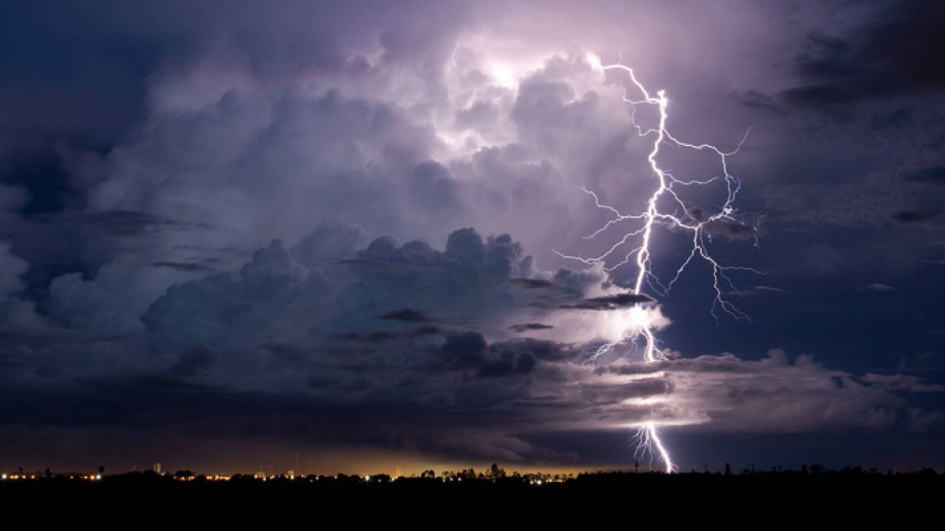 حالة عدم الاستقرار