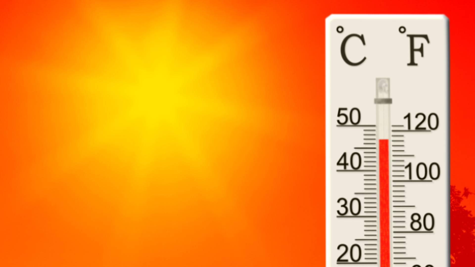 ارتفاع درجات الحرارة