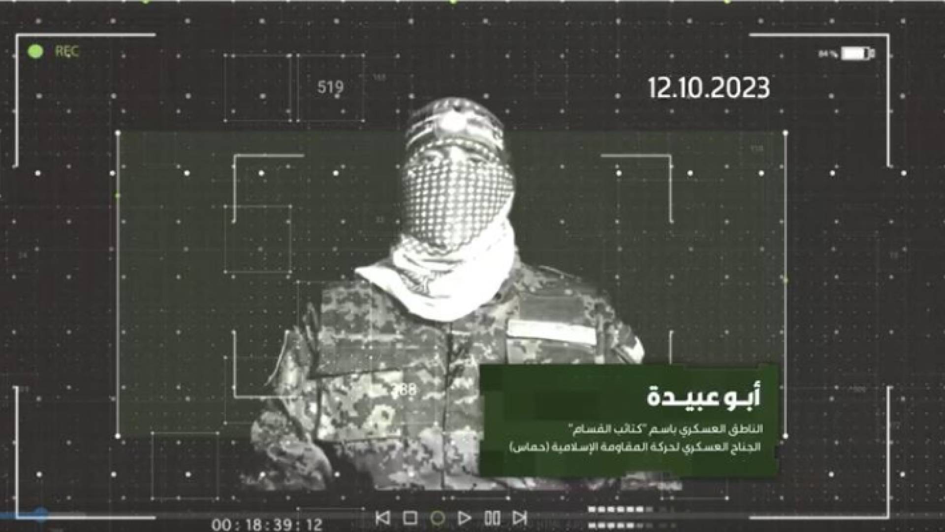 أبو عبيدة الناطق العسكري لكتائب القسام