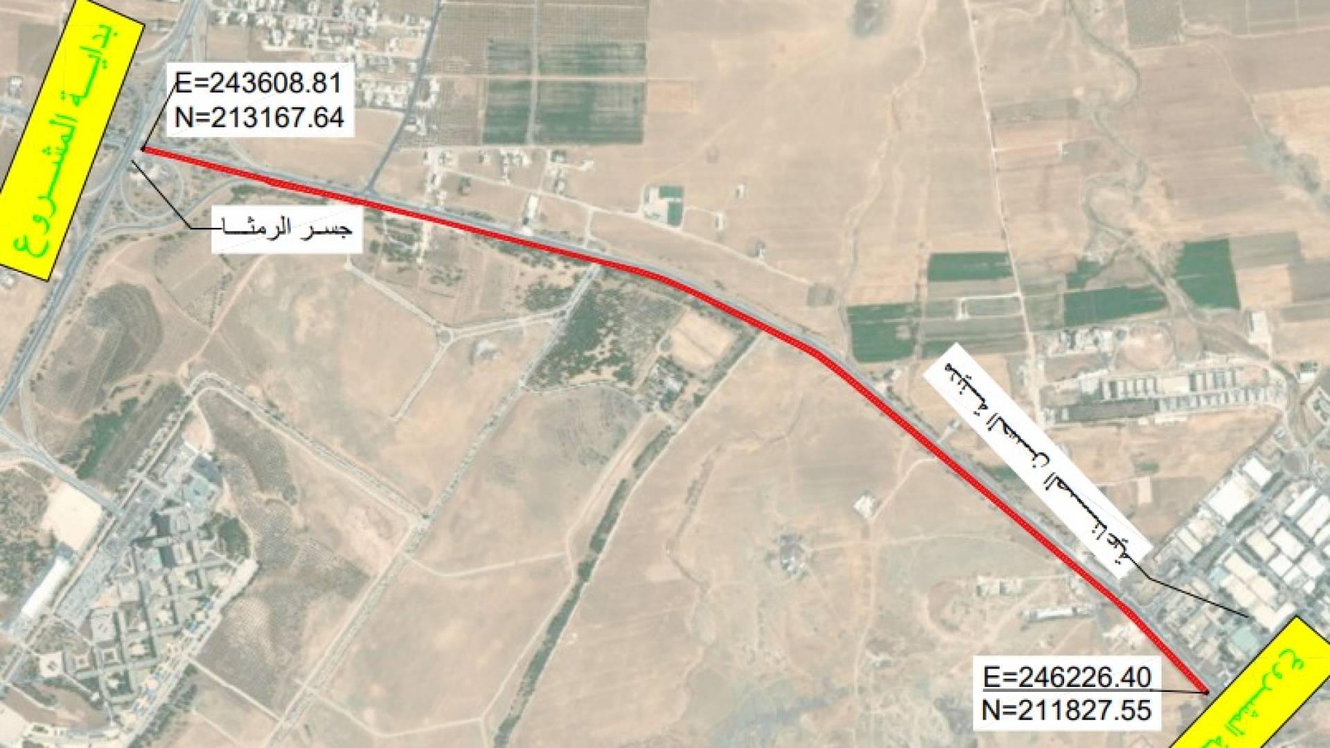 تحويلات مرورية