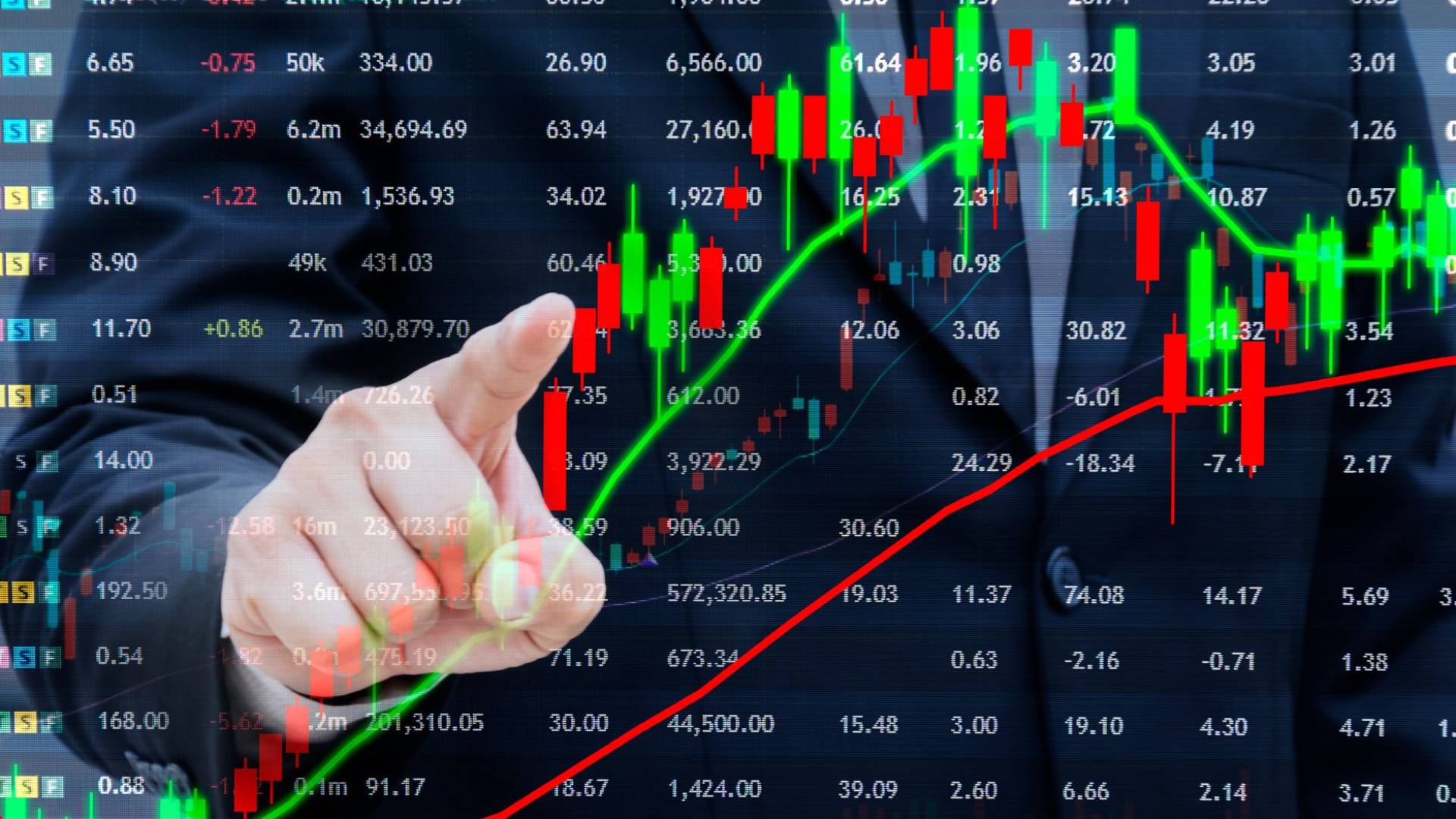 صورة تعبر عن ارباح شركات