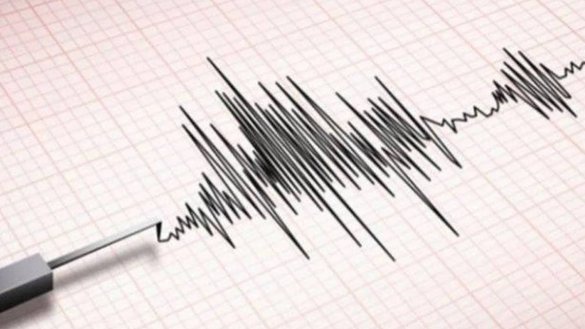 مقياس ريختر للزلازل - تعبيرية