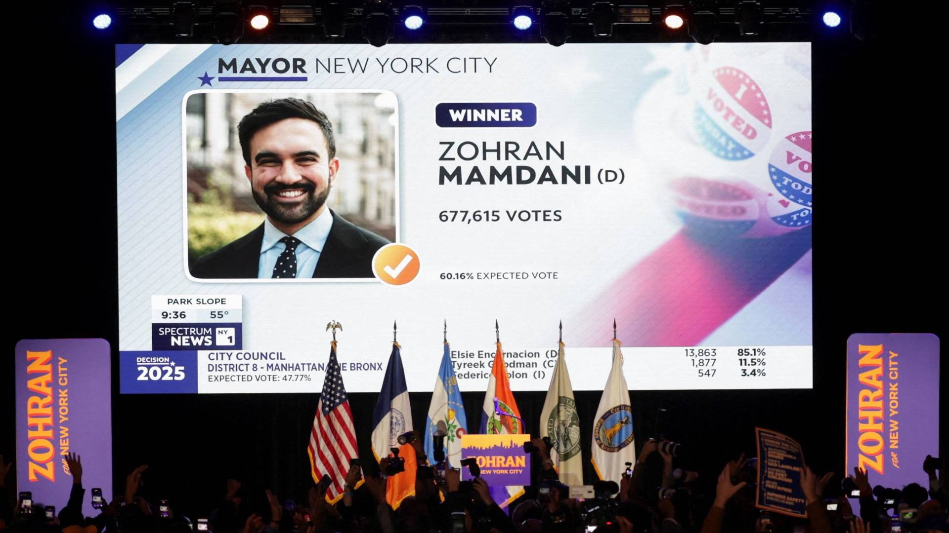 نتائج انتخابات الولايات المتحدة