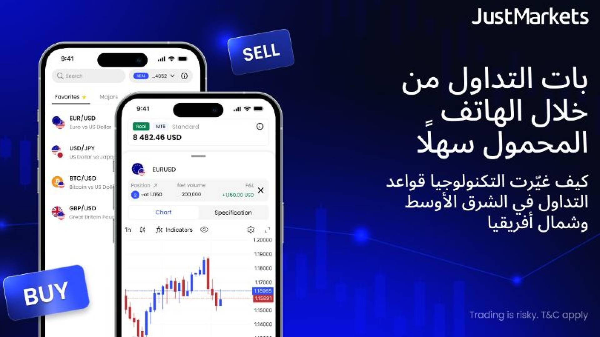 بات التداول من خلال الهاتف المحمول سهلًا: كيف غيّرت التكنولوجيا قواعد التداول في الشرق الأوسط وشمال أفريقيا