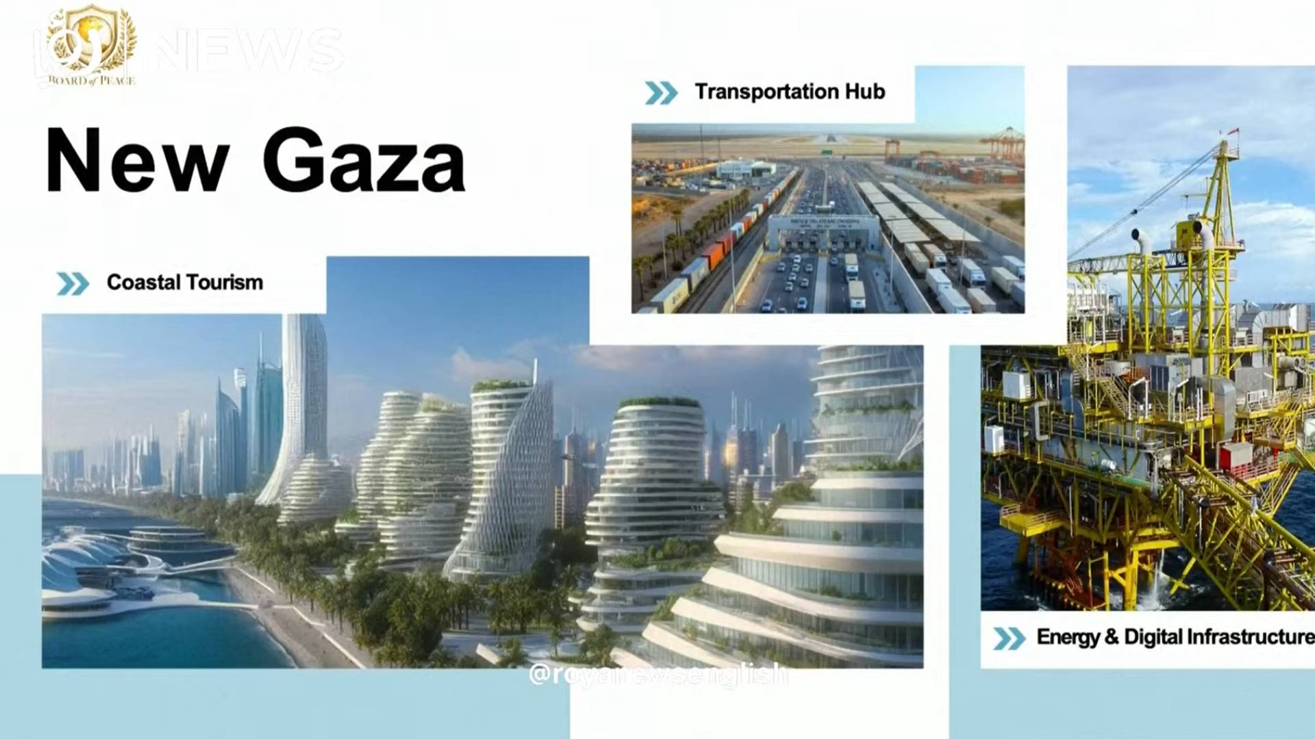 خطة ترمب لغزة