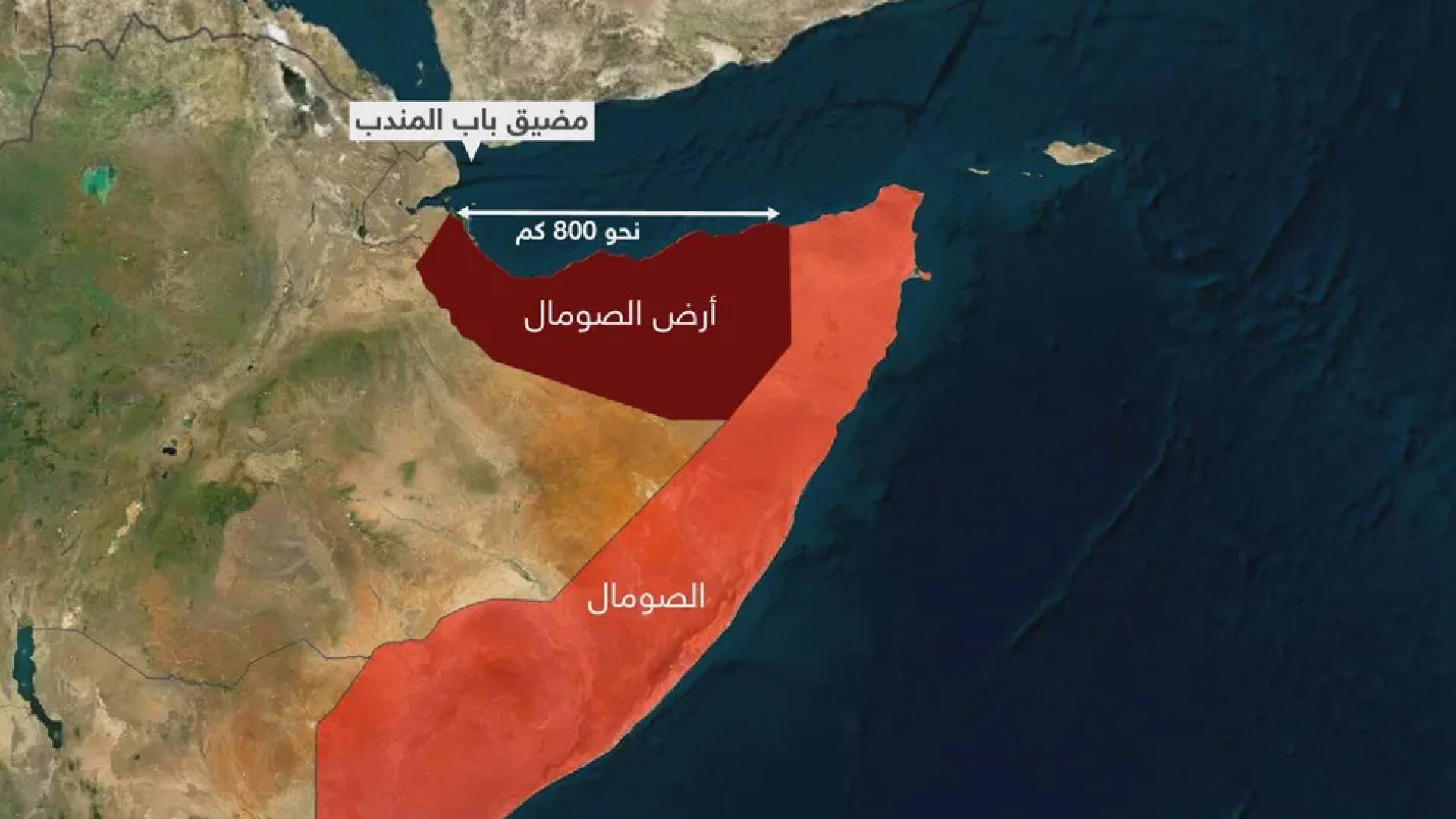 أرض الصومال