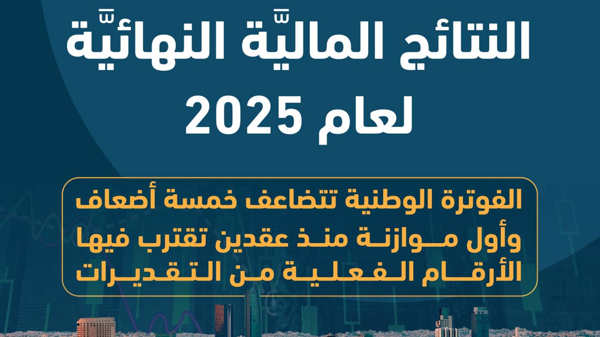 النتائج المالية النهائية لعام 2025 في الأردن