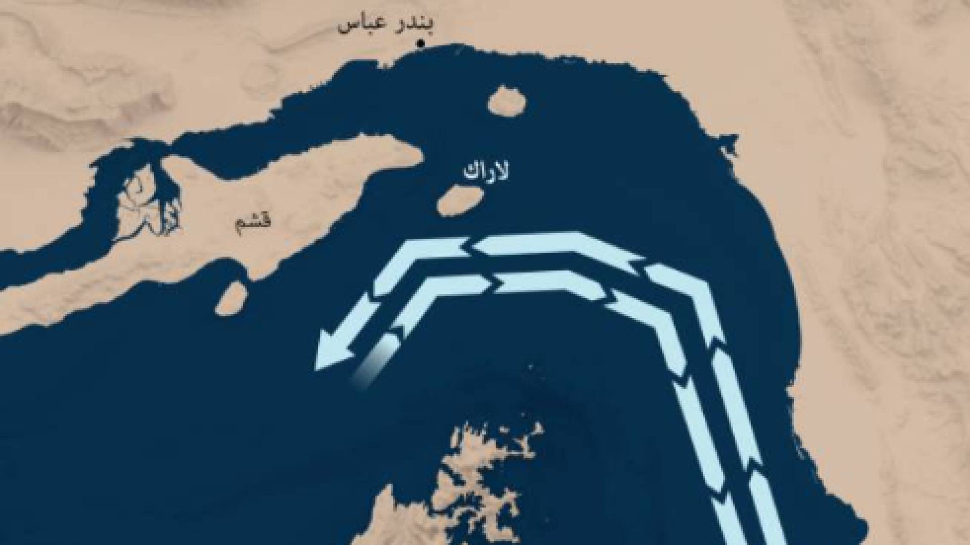 مضيق هرمز