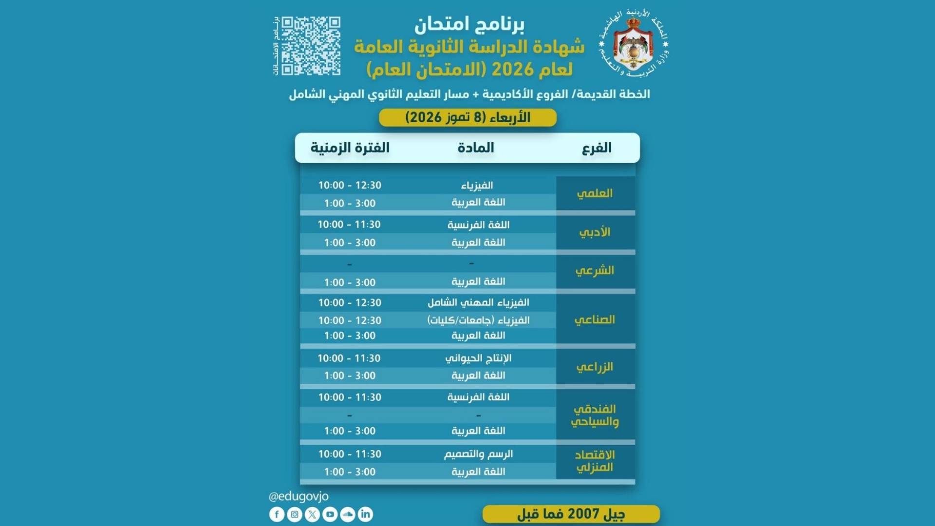 "التربية" تنشر جدول امتحانات غد الأربعاء لطلبة "التوجيهي" للخطتين الجديدة والقديمة