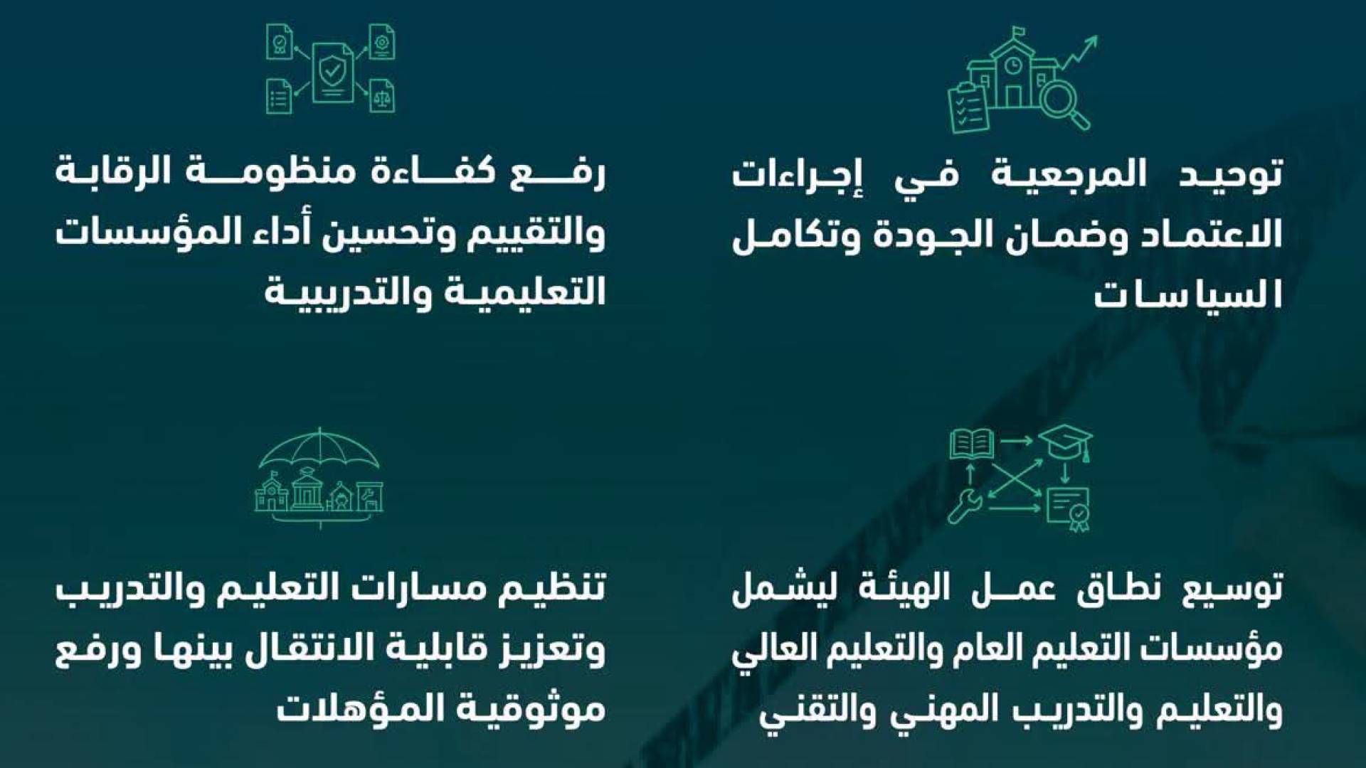 مشروع قانون هيئة الاعتماد وضمان الجودة